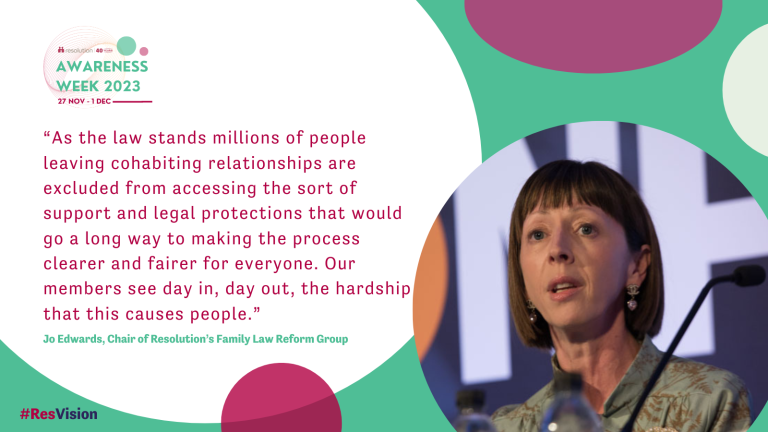 Resolution | Resolution